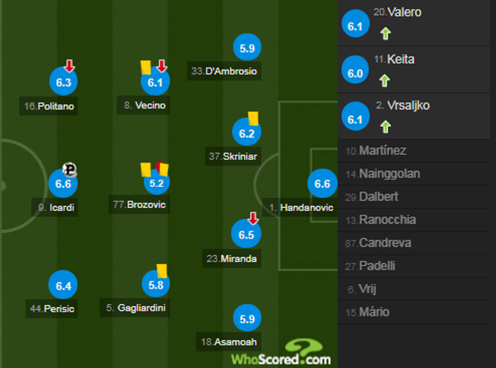 notat interi 3 e1541943672175