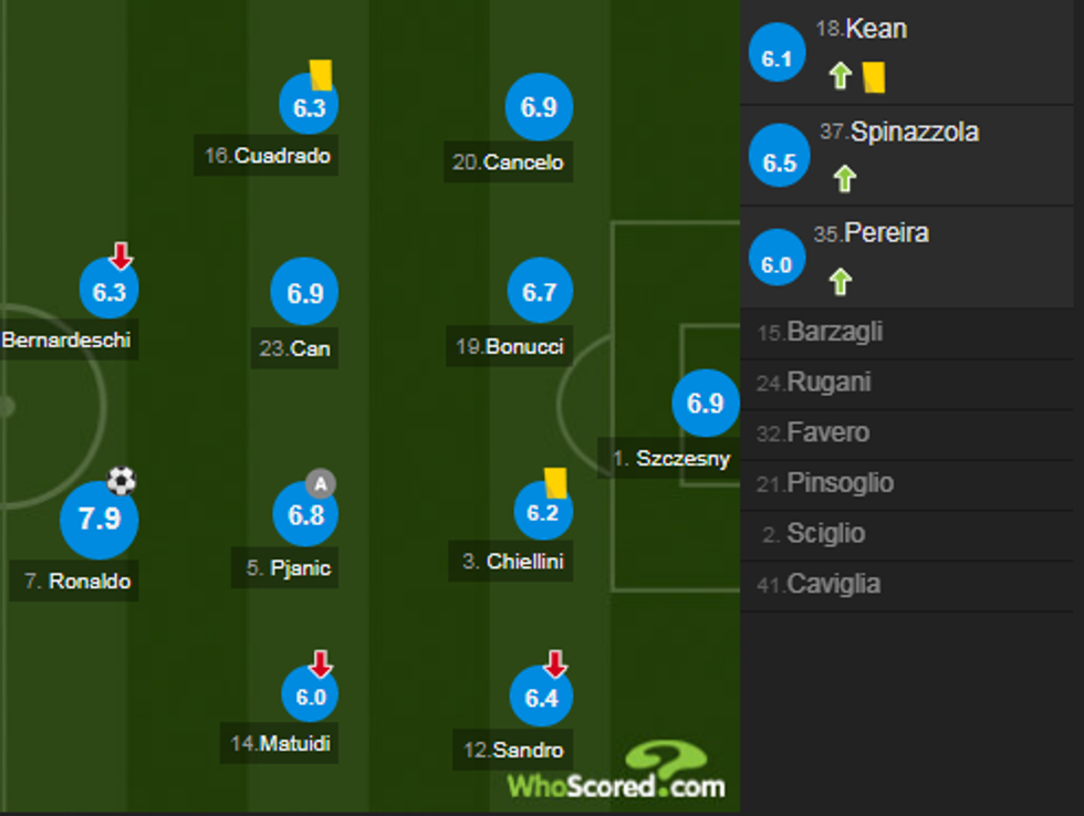 notat interi 3 e1556397362945