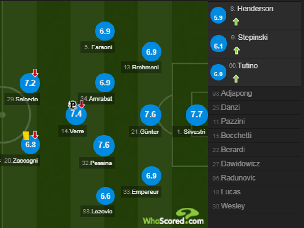 notat interi 3 e1573326439351