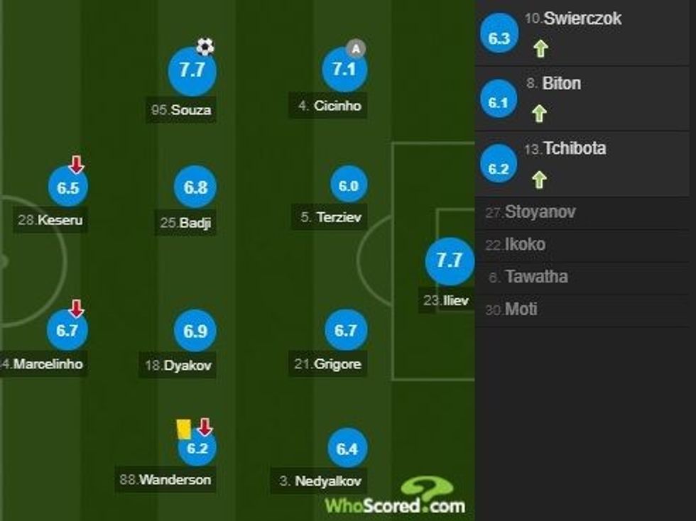 notat interi 3 e1582842830739