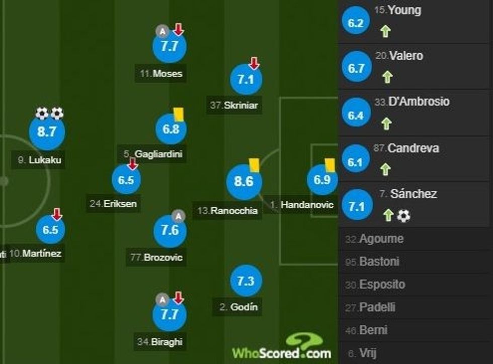 notat interi 3 e1595706621687