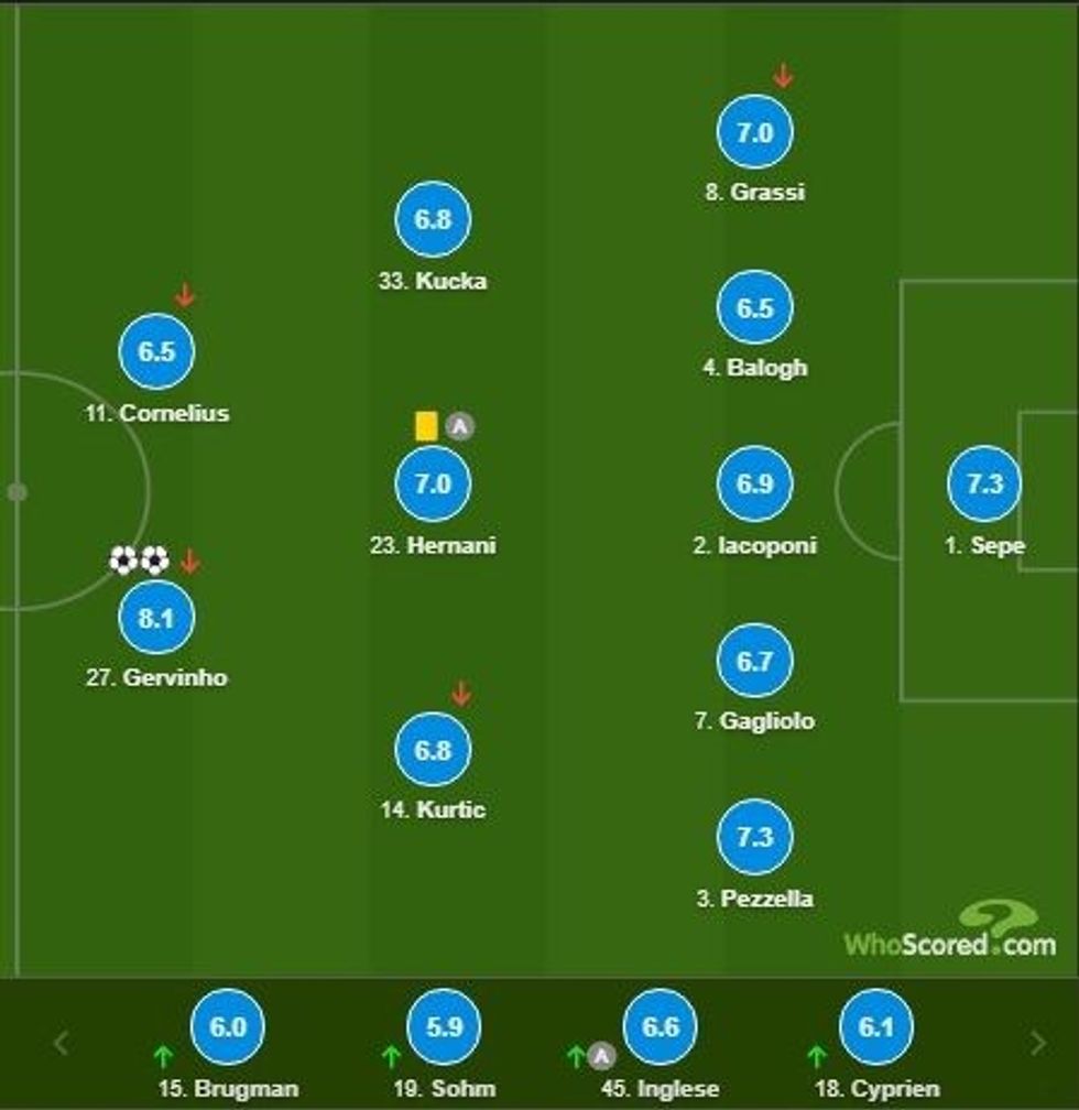 notat interi 3 e1604171641594