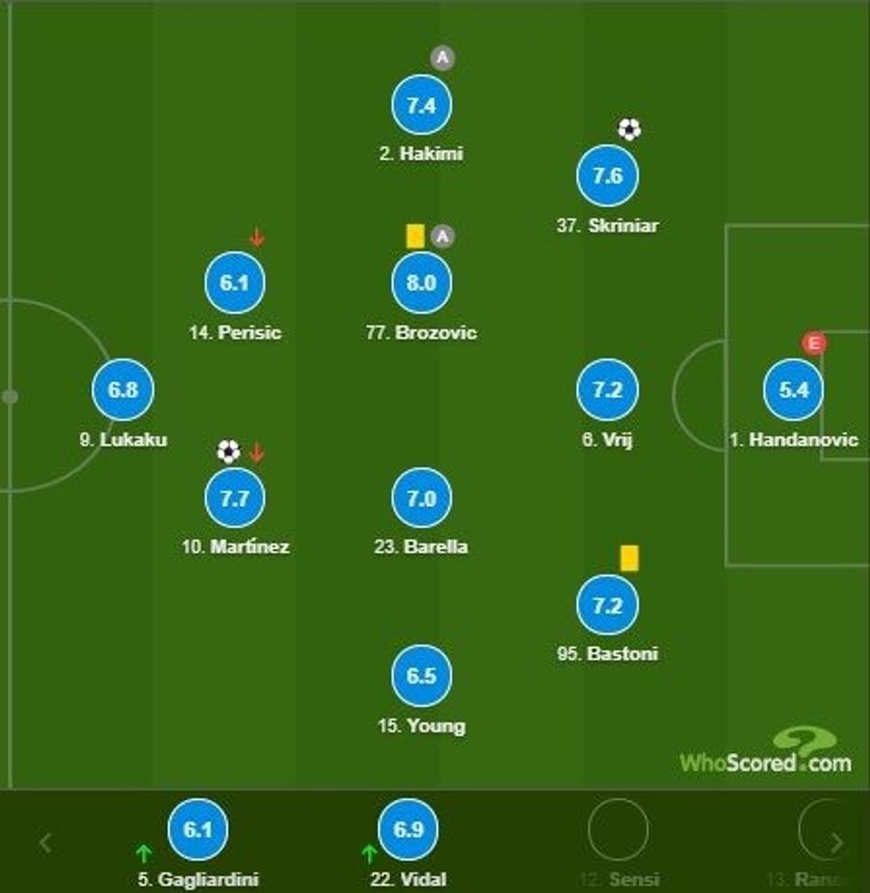 notat interi 3 e1608752048210