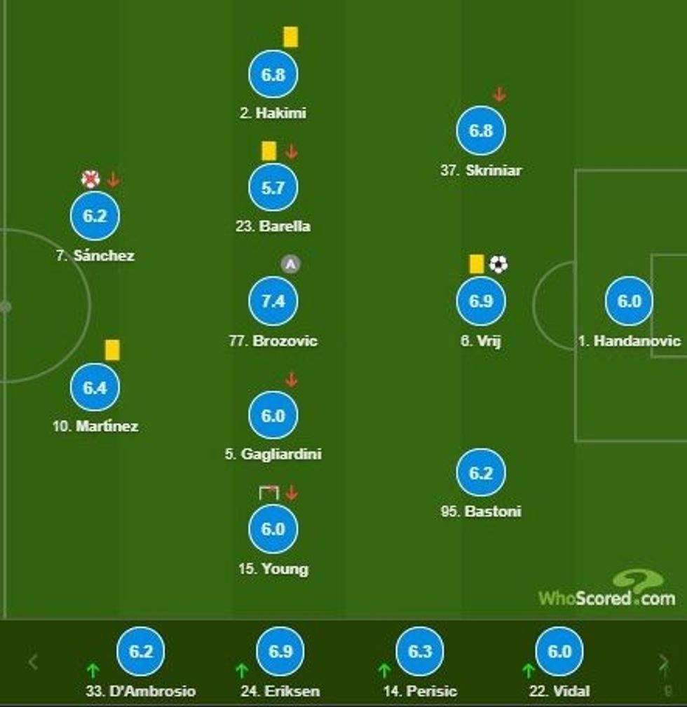 notat interi 3 e1609949506562