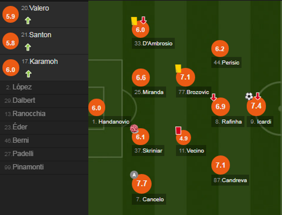 notat interi 4 e1524949650398