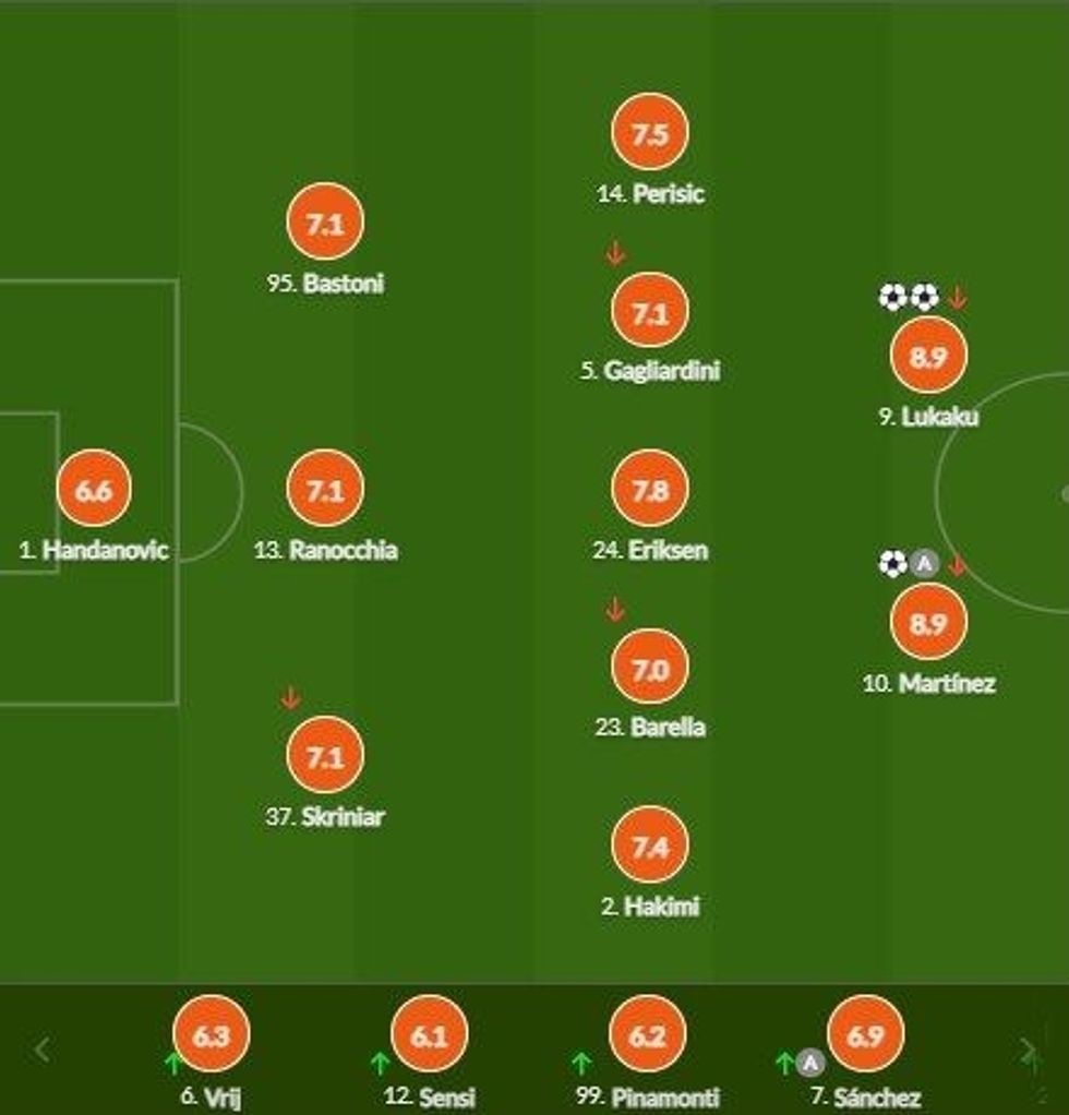 notat interi 4 e1612044239978