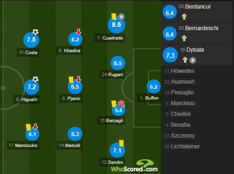 notat interi 5 e1524949669564