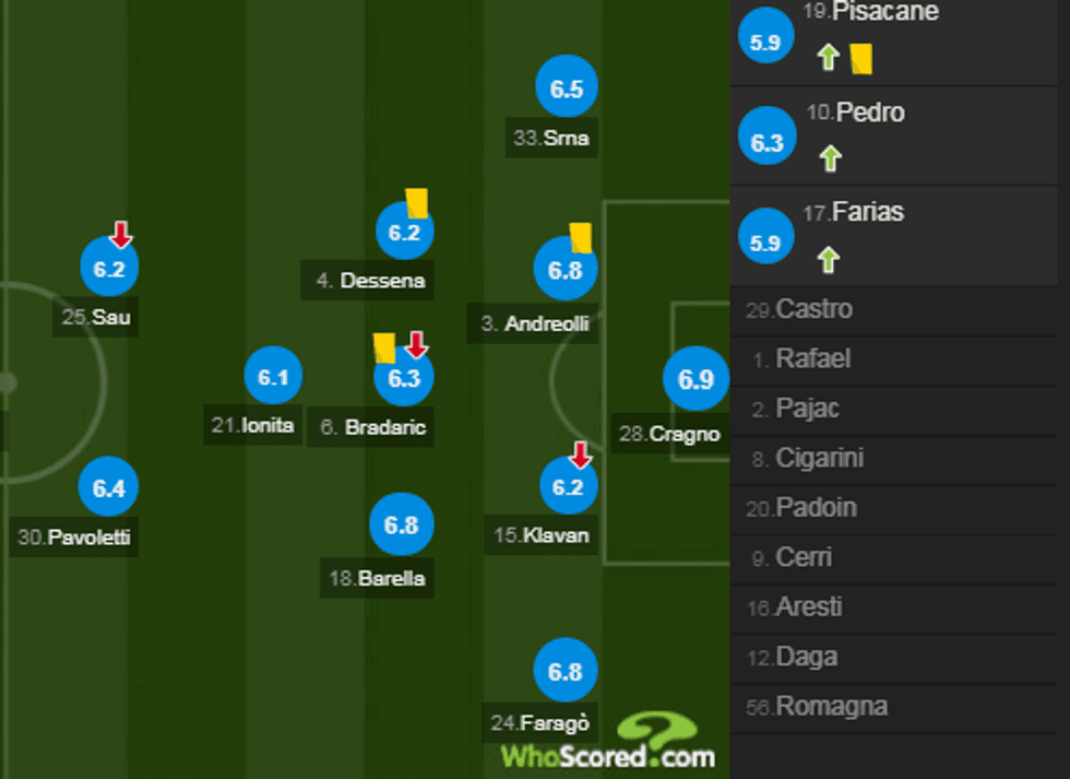 notat interi 5 e1538253171627