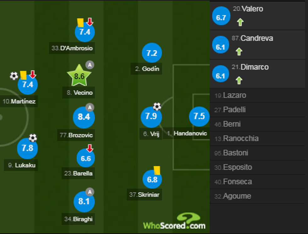 notat interi 5 e1574548637310