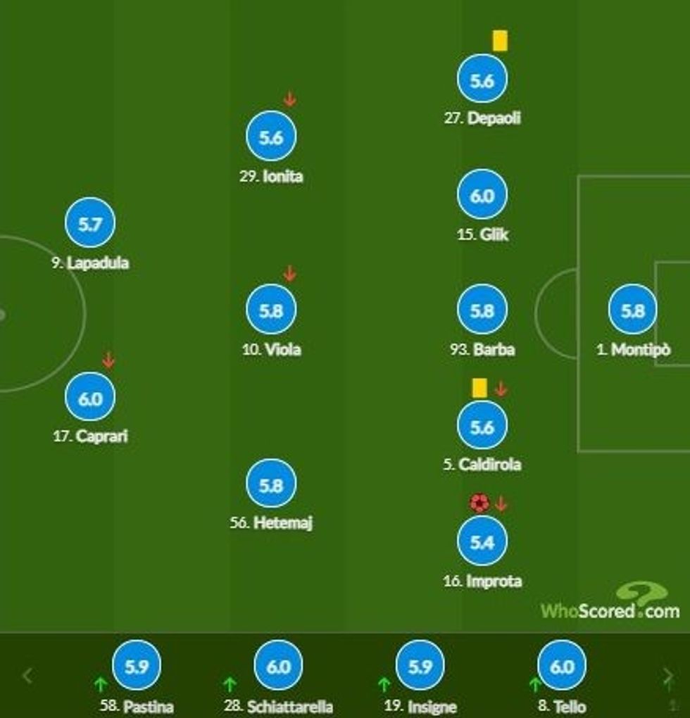 notat interi 5 e1612044254273