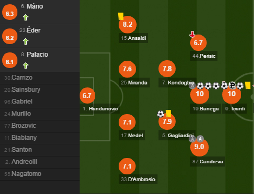 notat interi e1489334825576