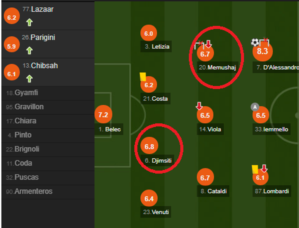 notat interi e1506870582440