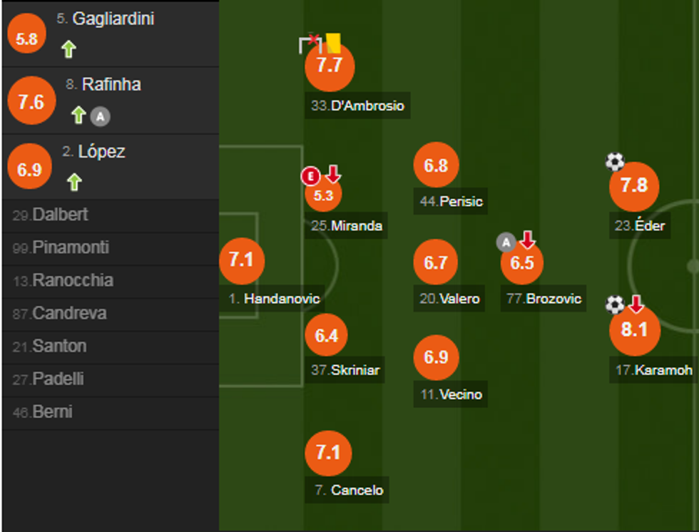 notat interi e1518365715398