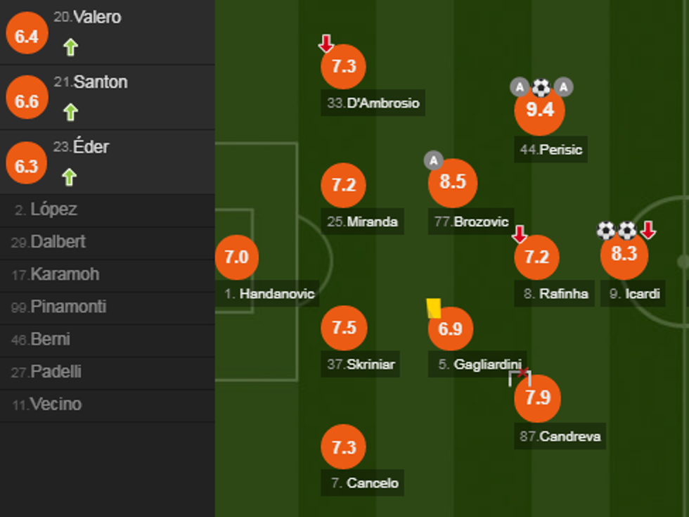 notat interi e1522508829829