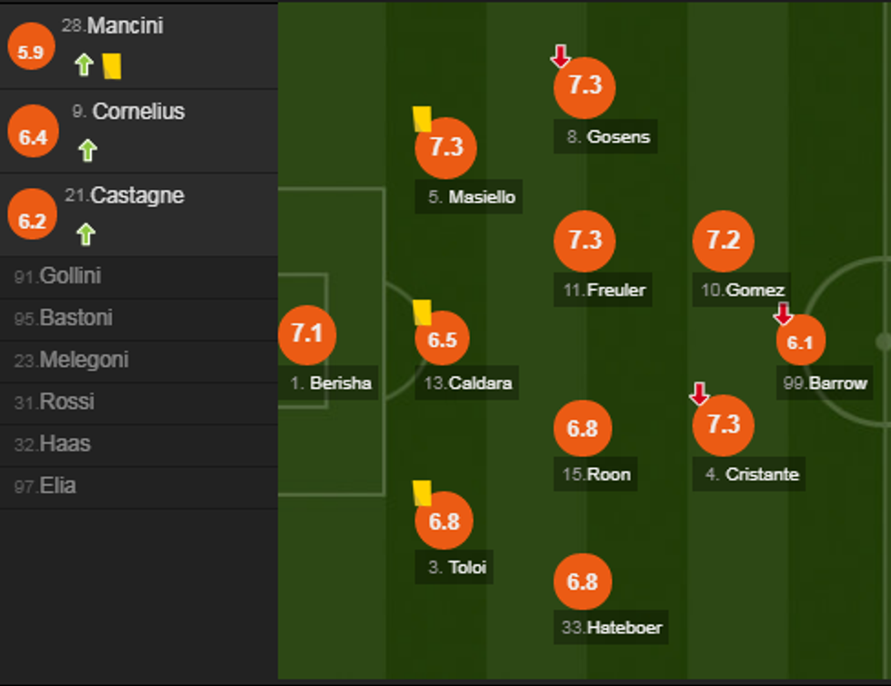 notat interi e1523739046103