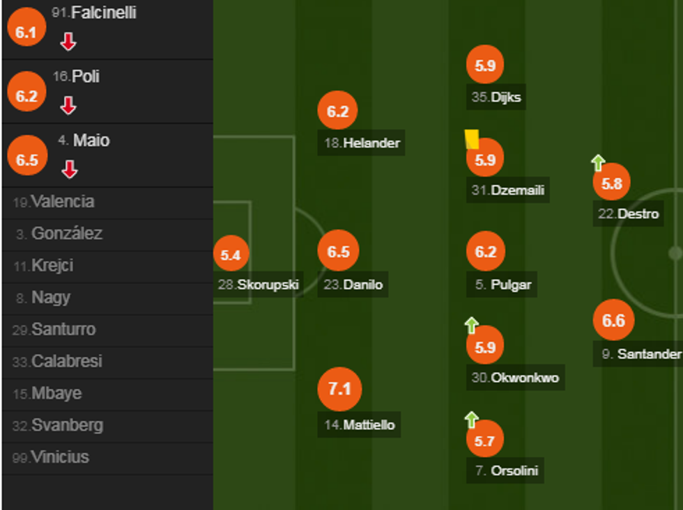 notat interi e1535825436391