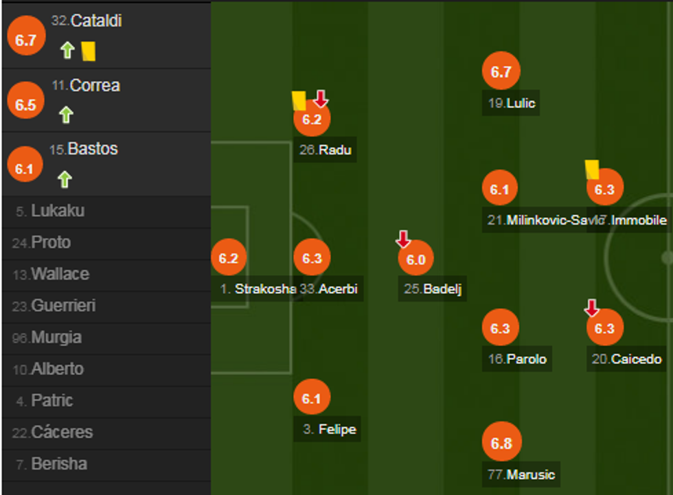 notat interi e1540848766487