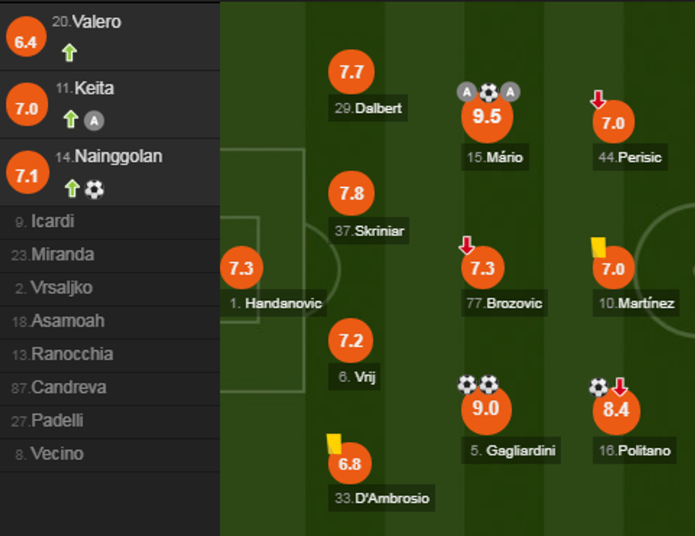 notat interi e1541261558395