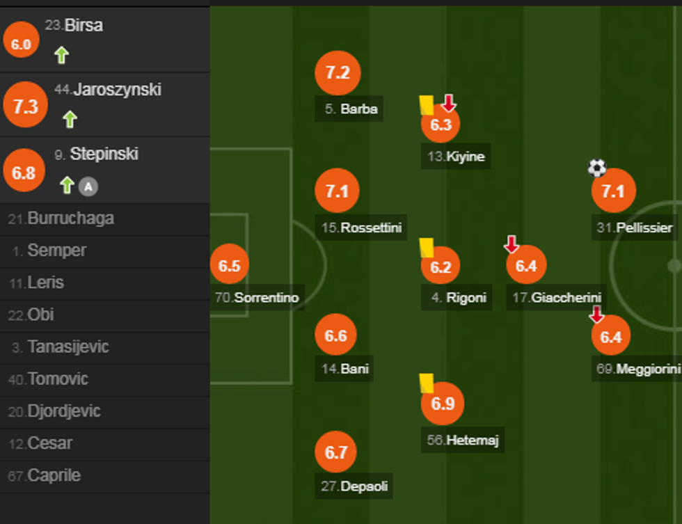 notat interi e1545507255700