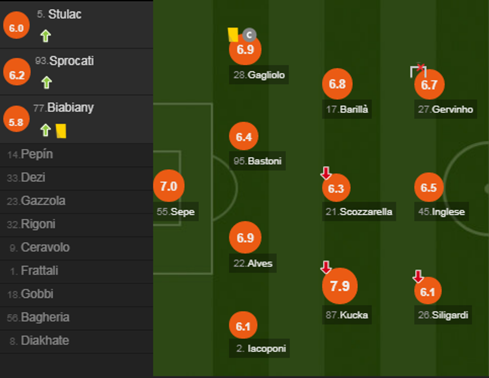 notat interi e1549748090501