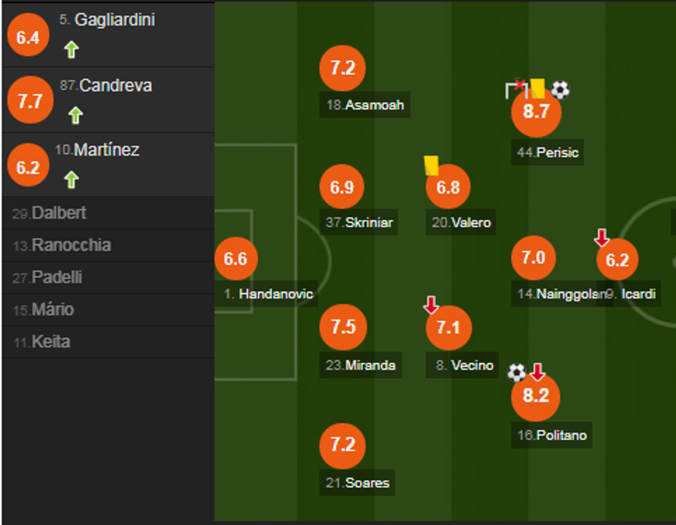 notat interi e1557781690518