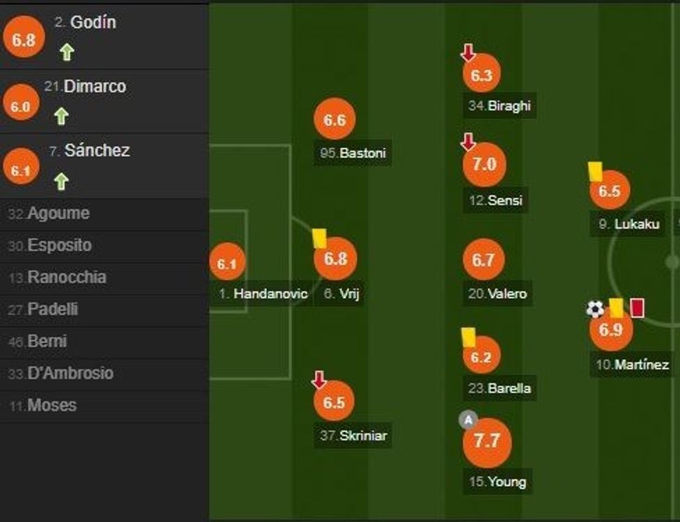 notat interi e1580046202205