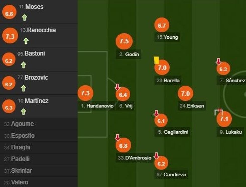 notat interi e1595454721748