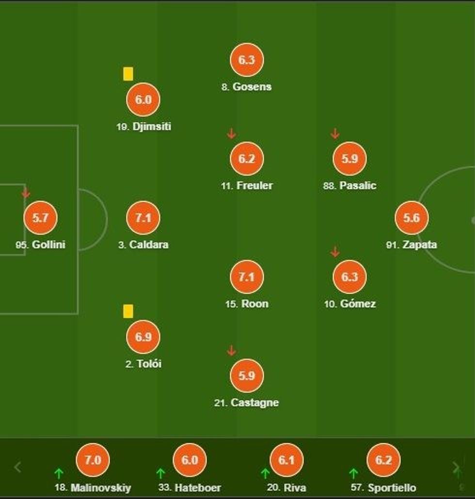 notat interi e1596317089515