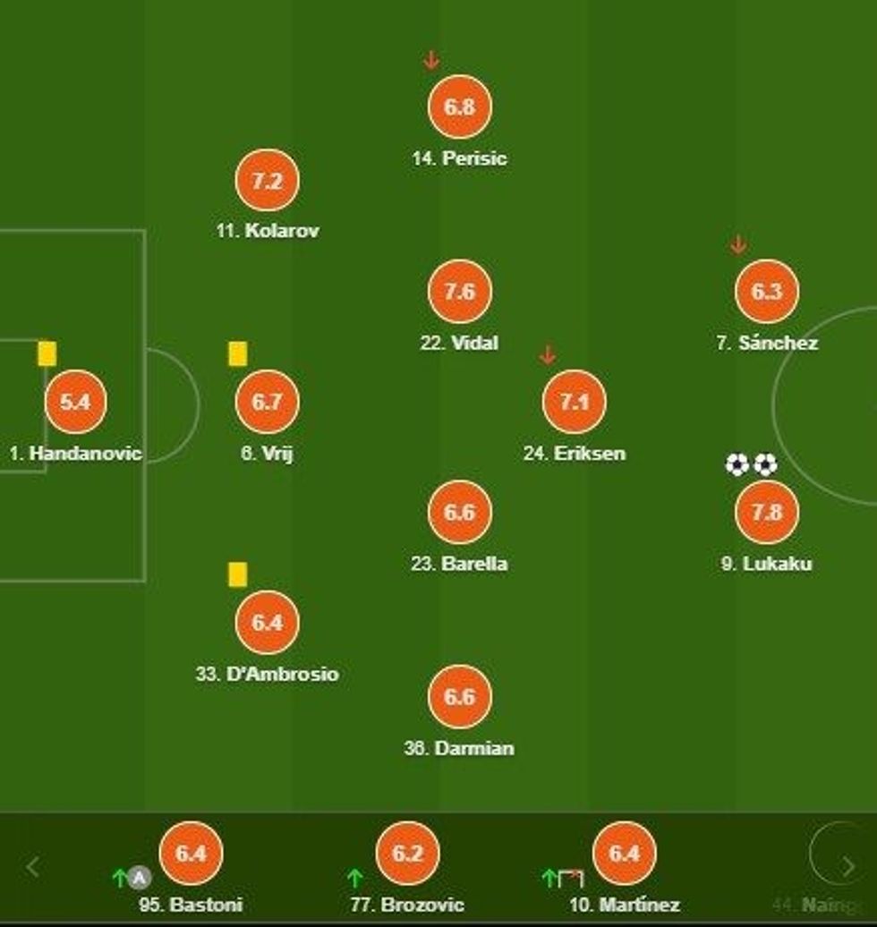 notat interi e1603315394374