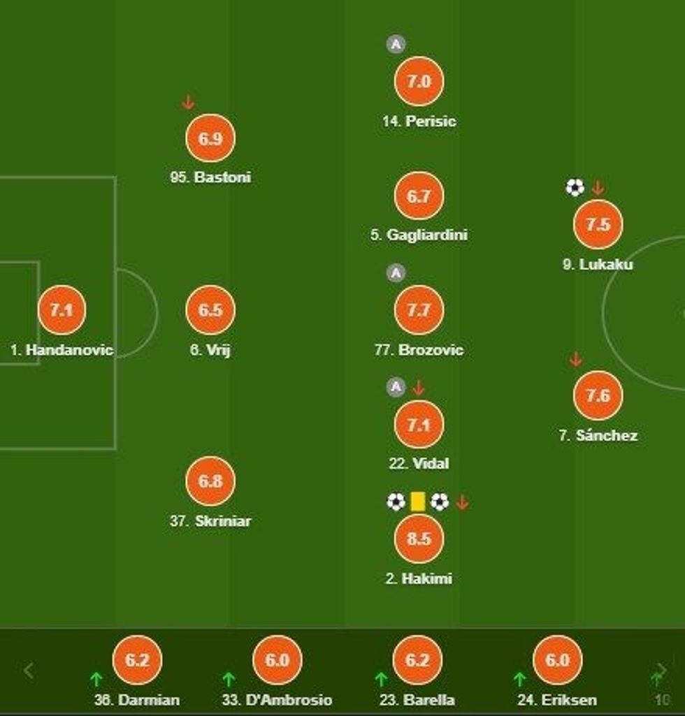 notat interi e1607206107250