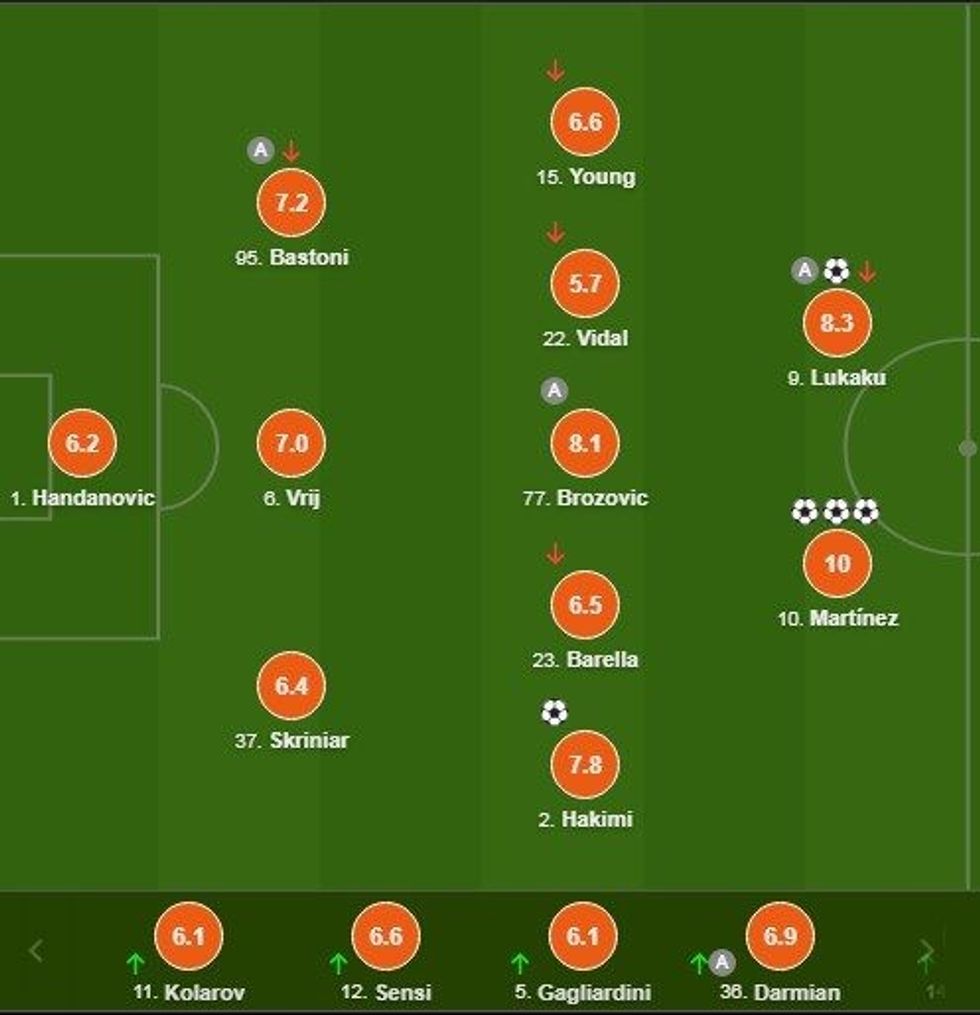 notat interi e1609681502931