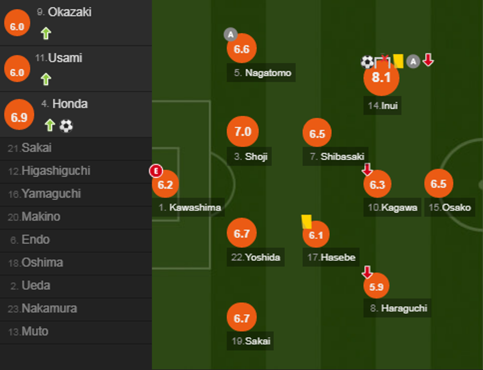 notat japoni e1529860849552