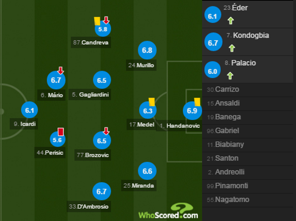 notat juve 1 e1486331699197