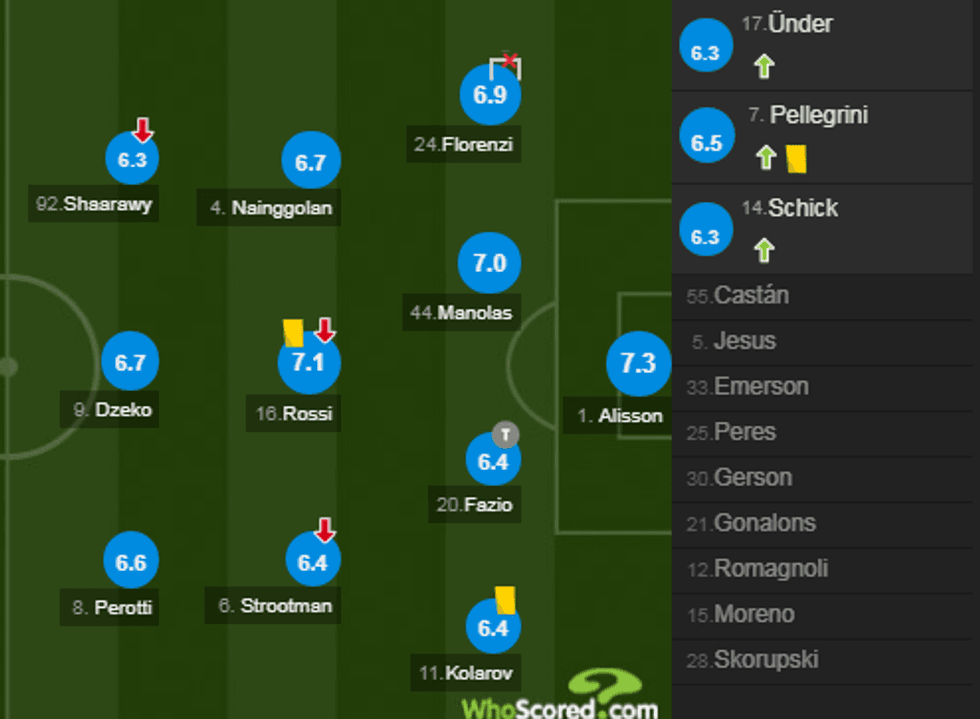 notat juve 1 e1514066192334