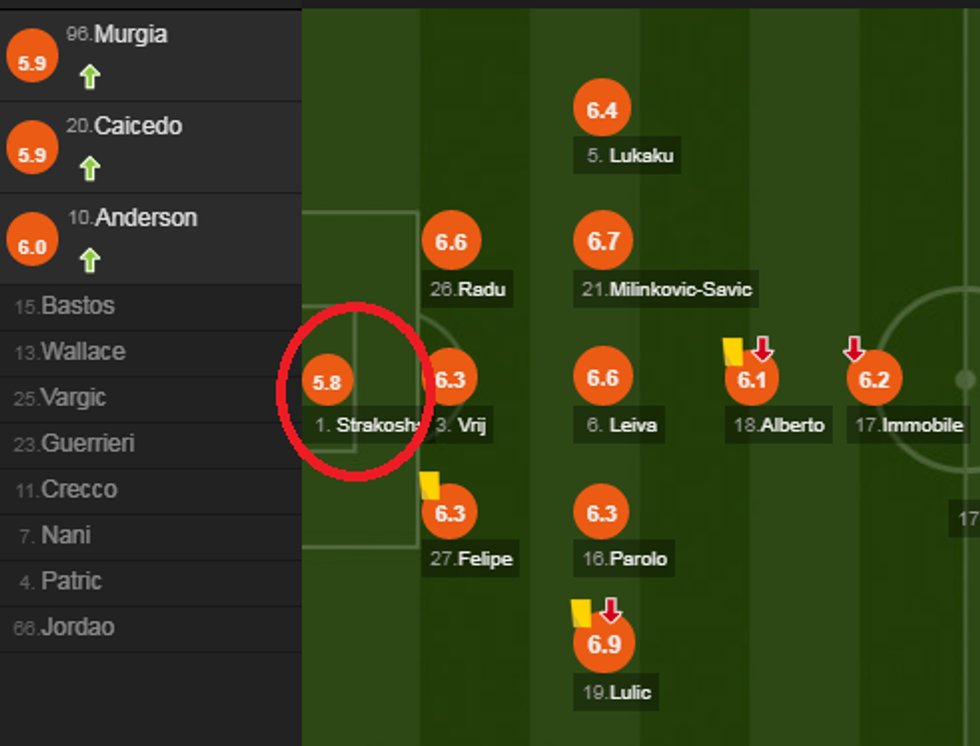 notat juve 1 e1520104377704