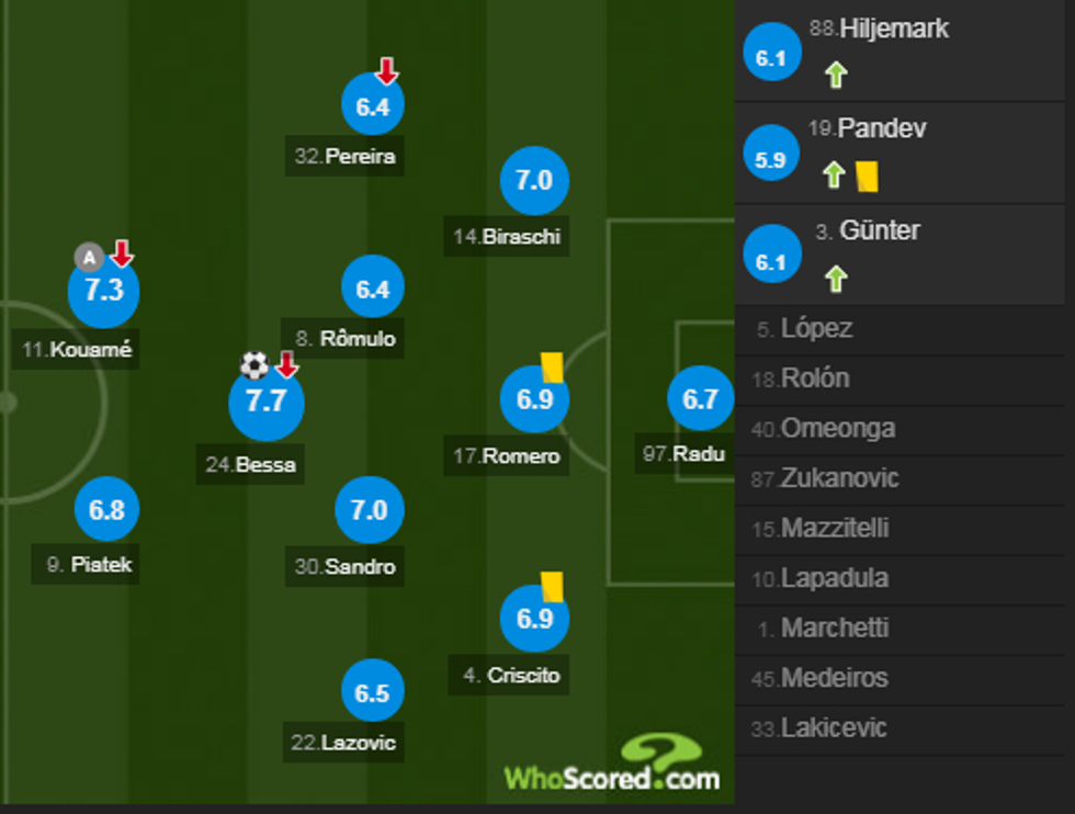 notat juve 1 e1540058919206