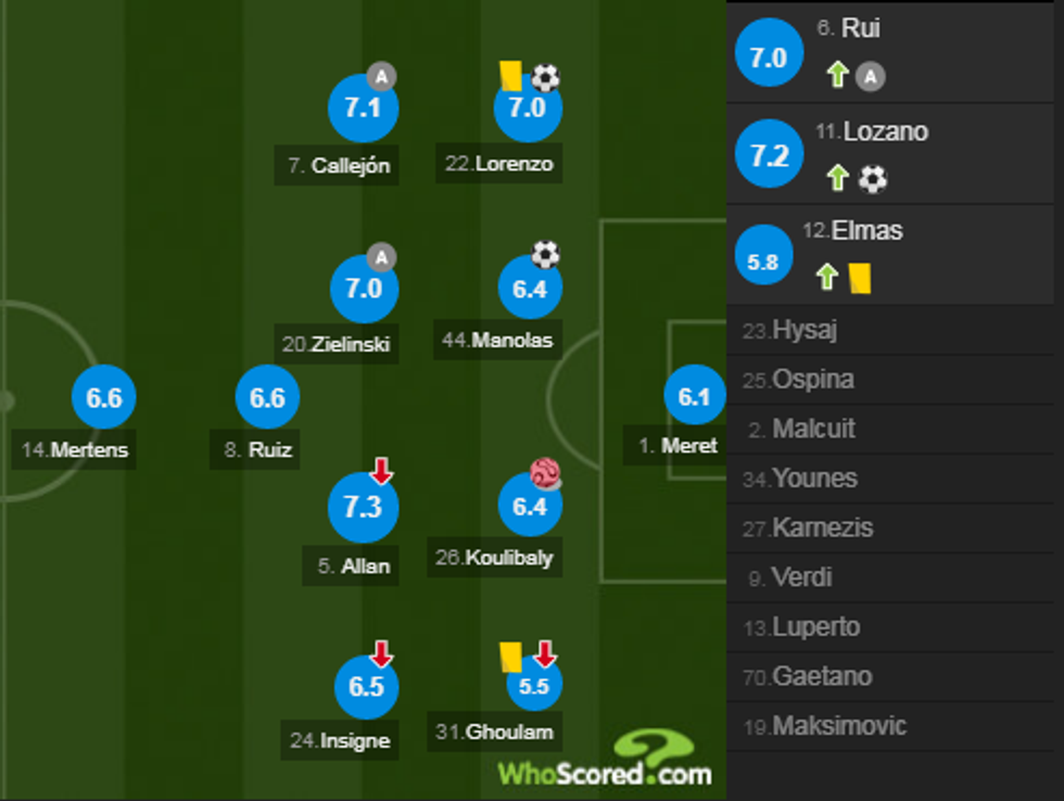 notat juve 1 e1567285608311