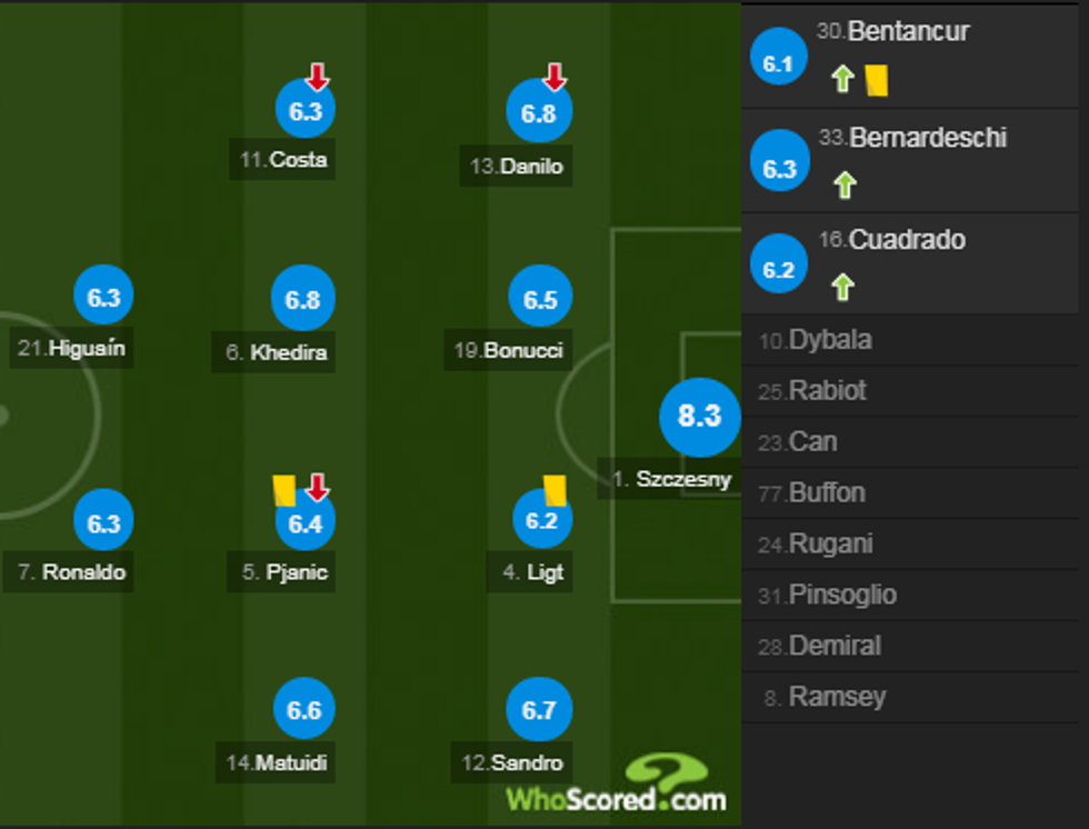 notat juve 1 e1568474012591