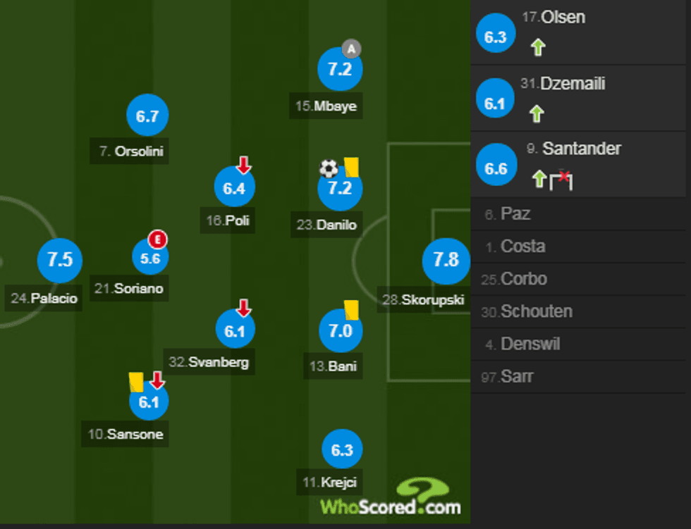 notat juve 1 e1571518910493