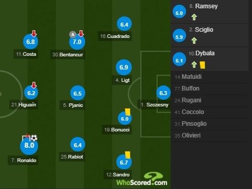 notat juve 1 e1581199527420