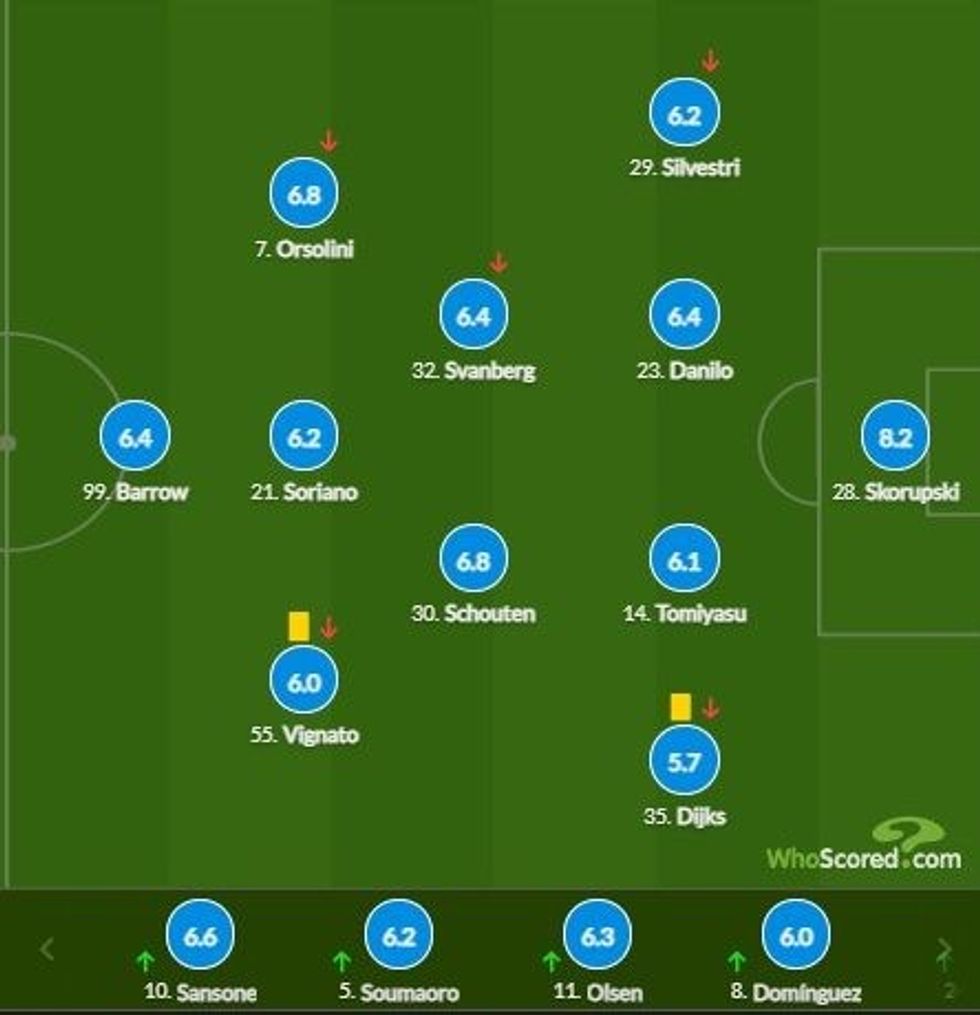 notat juve 1 e1611495433607