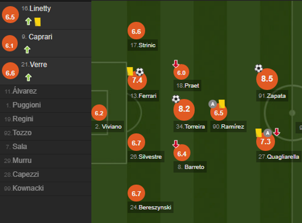 notat juve 2 e1511108058685
