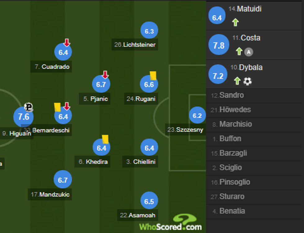 notat juve 3 e1511108101713