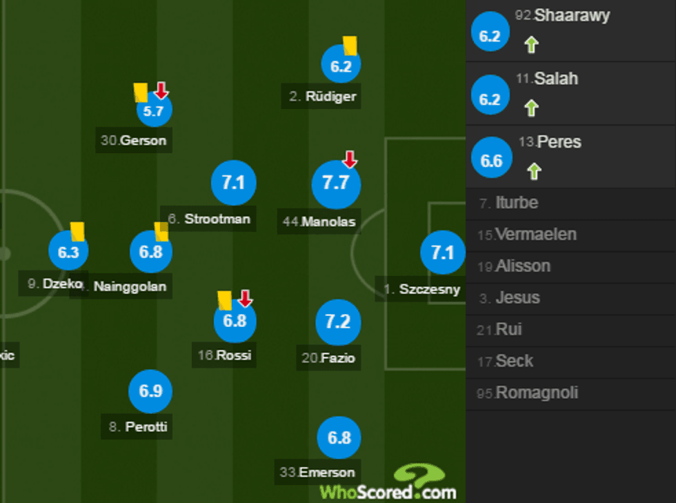 notat juve 5 e1482011938797