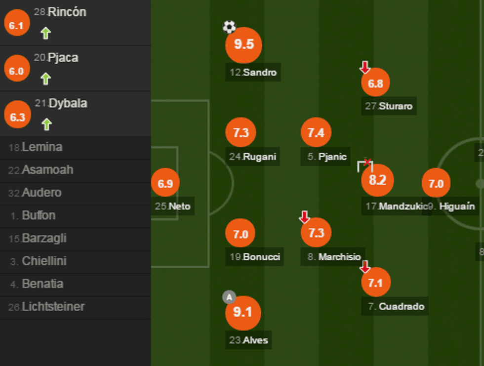 notat juve 5 e1488059414203