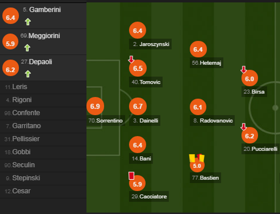 notat juve e1517089976323