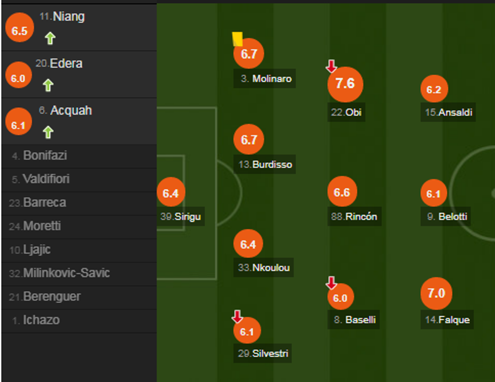 notat juve e1518962178838