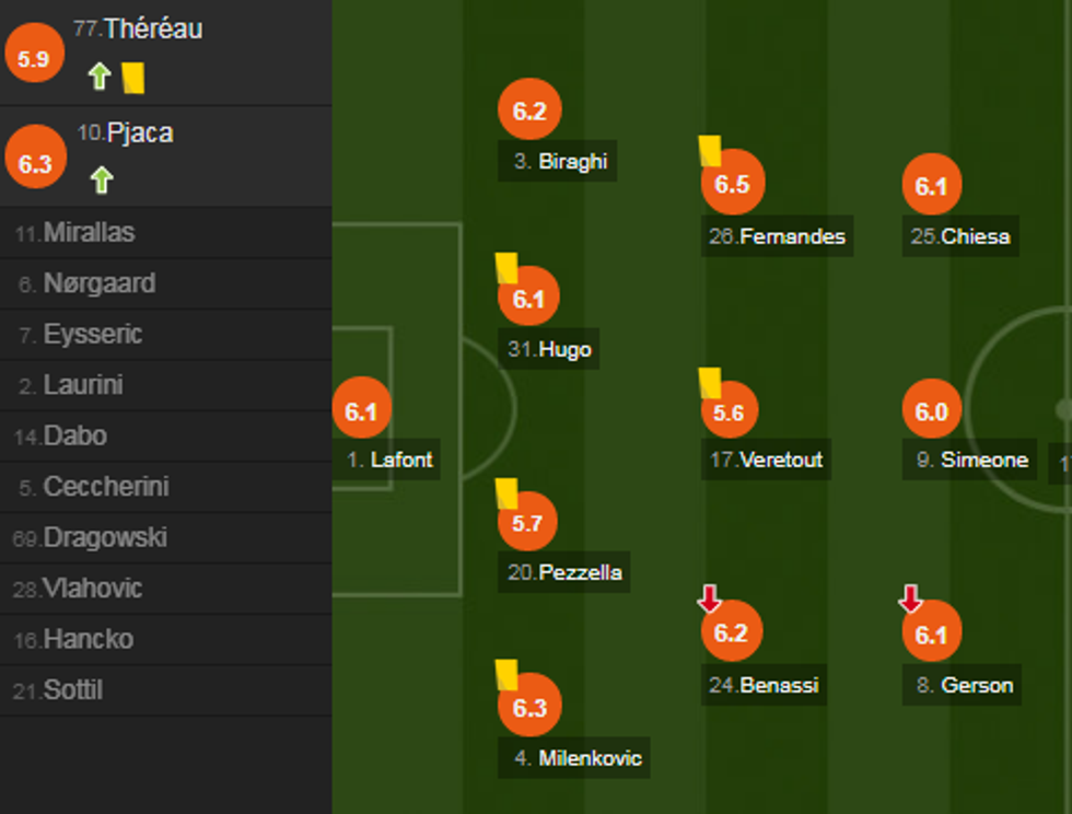 notat juve e1543691257115