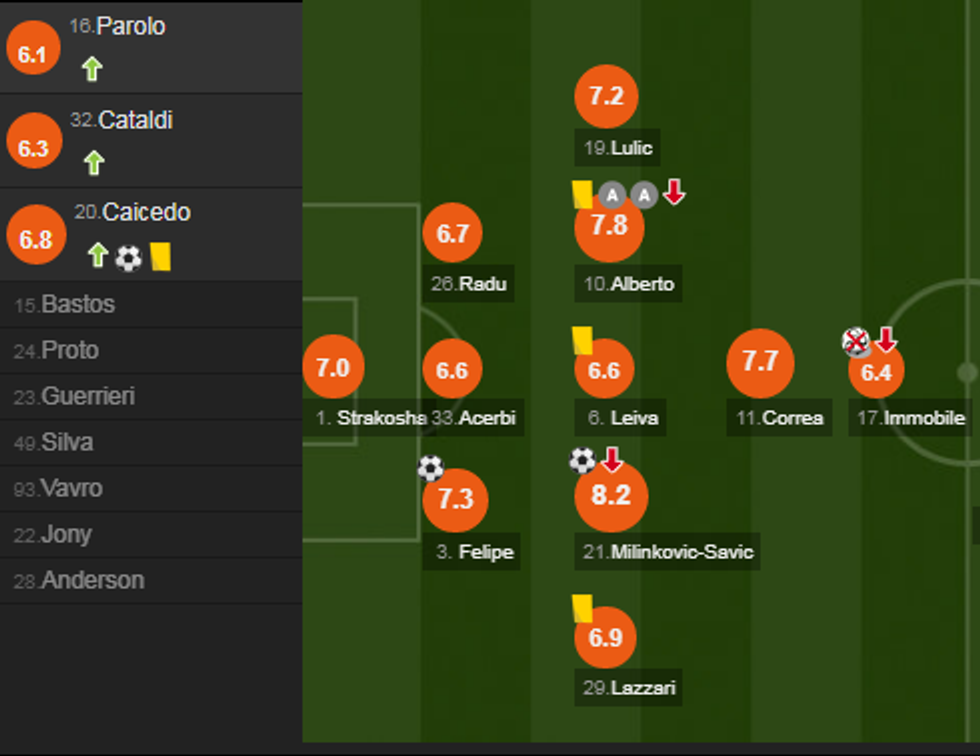 notat juve e1575756260820