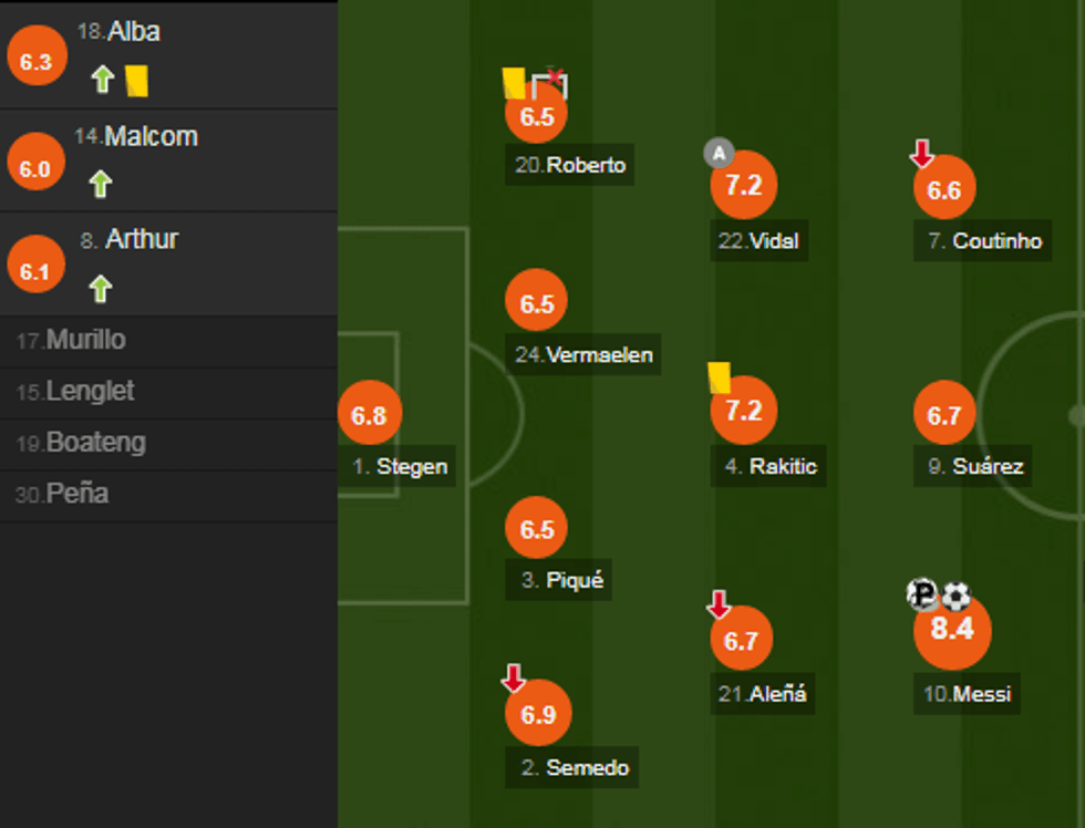 notat juventusi e1549136530829